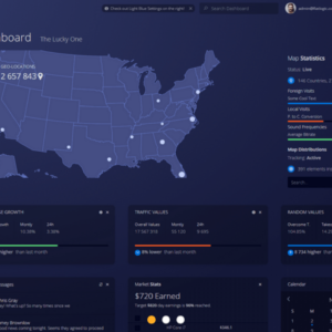 Vue Admin Dashboard Template