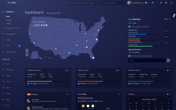 Vue Admin Dashboard Template